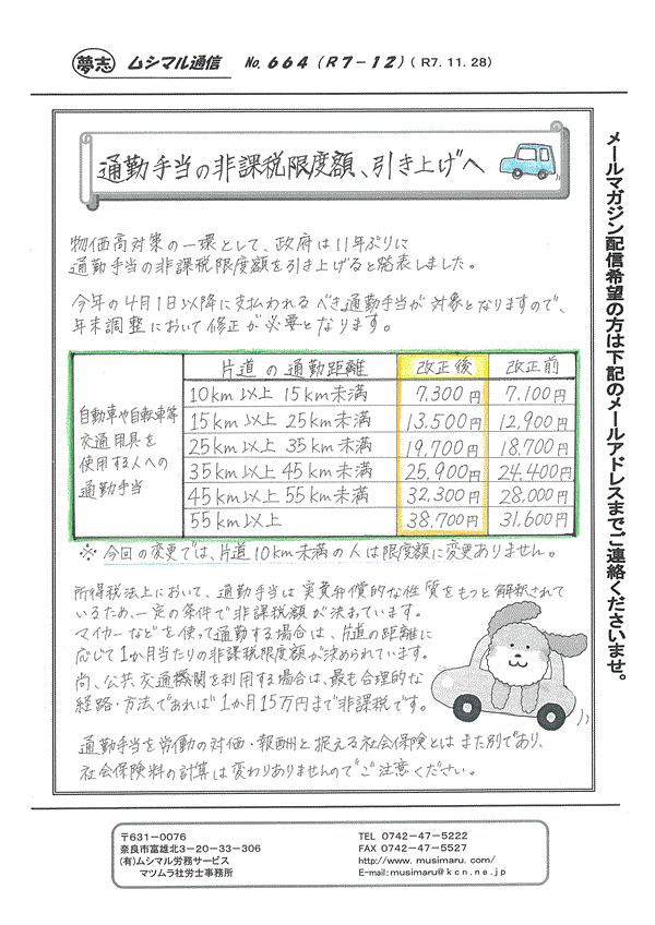 ムシマル通信 ムシマル通信