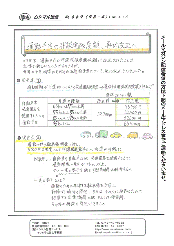 ムシマル通信 ムシマル通信